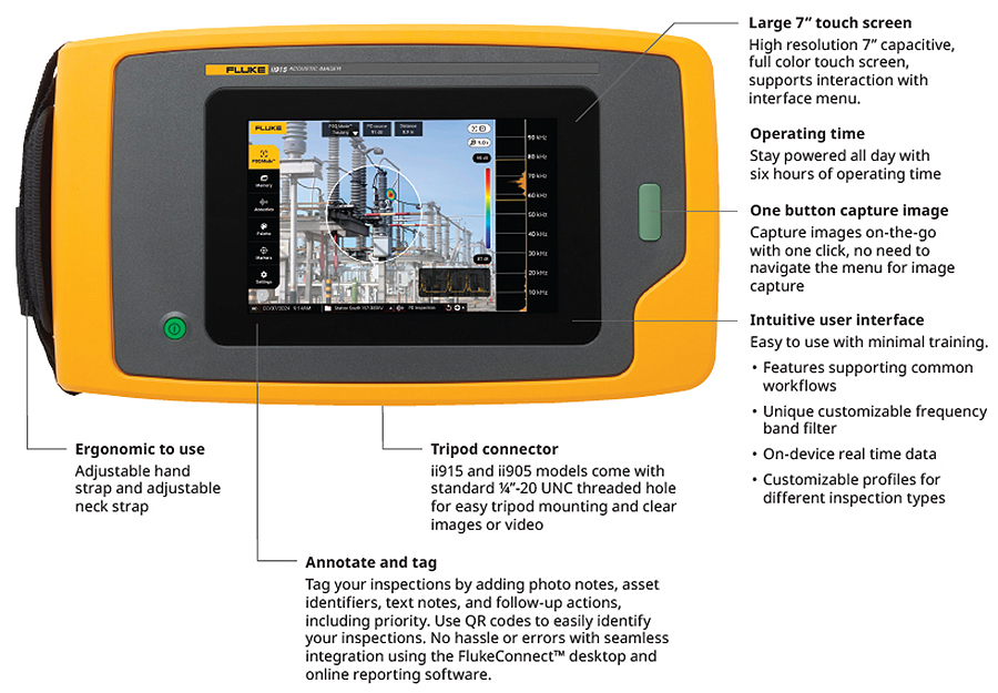 TestEquity: Fluke FLUKE-II905 Acoustic Imager, 2-65 kHz, 70 m